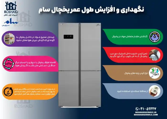 نگهداری و افزایش طول عمر یخچال سام